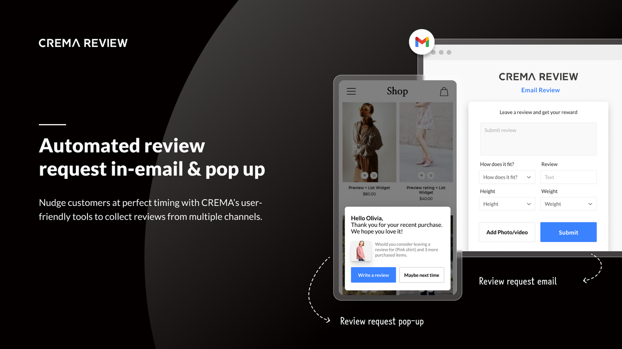 Automated review request in-email & pop up