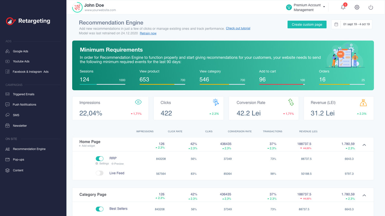 Motor de Recomendaciones de Retargeting Biz