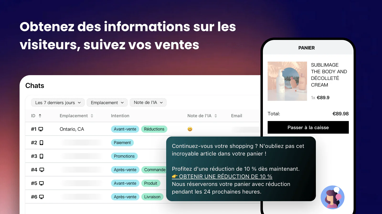 Identification de l'intention des visiteurs, suivi des ventes