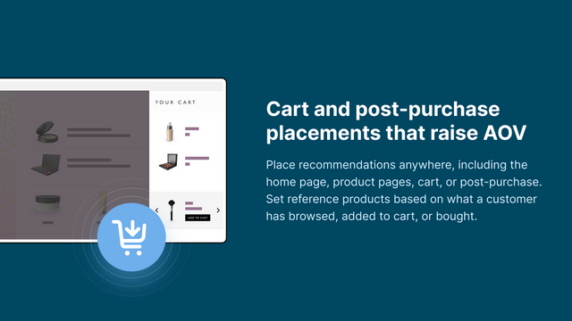 Cart & post-purchase placements increase sales, order value AOV