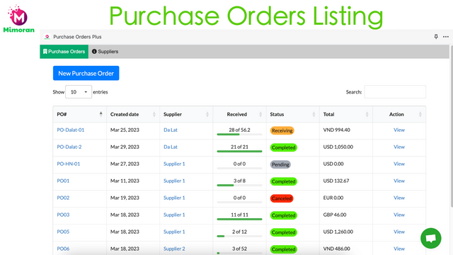 Inköpsorder (PO) lista