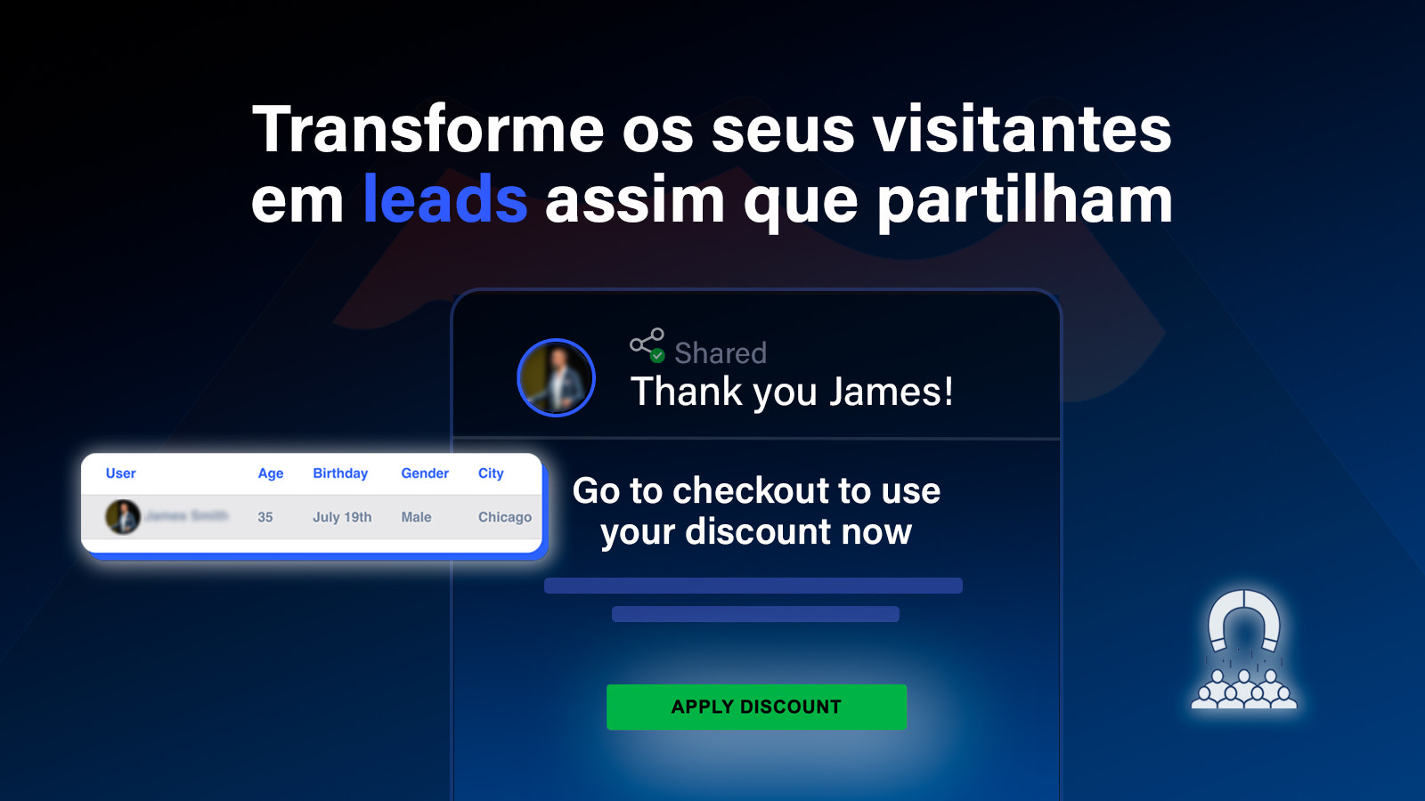 Transforme visitantes em leads quando partilham