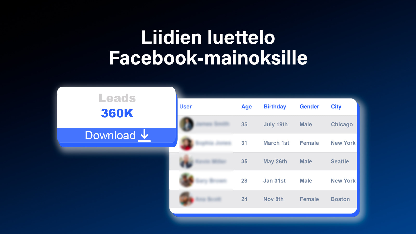 Valmis käyttöön Facebook-mainosten liidit -lista