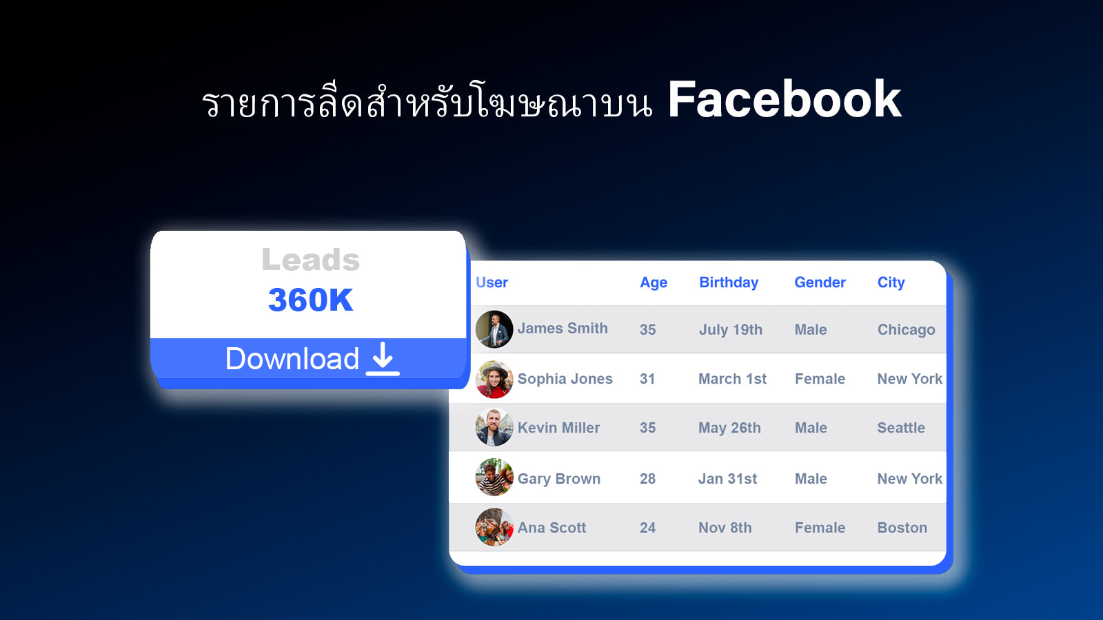 รายการ leads พร้อมใช้งานสำหรับโฆษณา Facebook