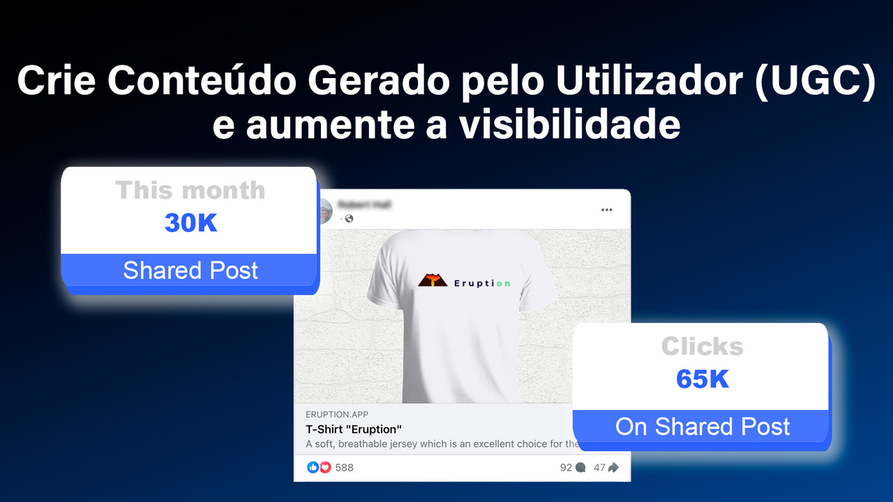 Crie Conteúdo Gerado pelo Utilizador para promover o envolviment