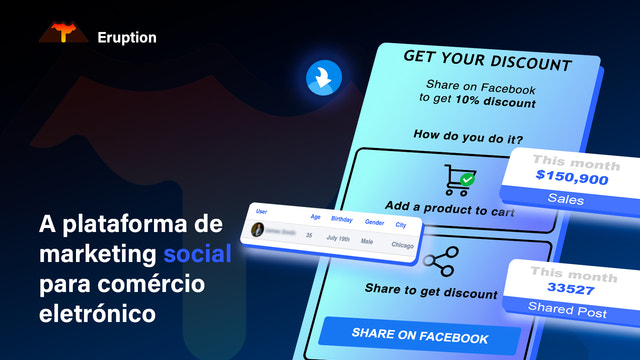 A plataforma de marketing social para e-commerce