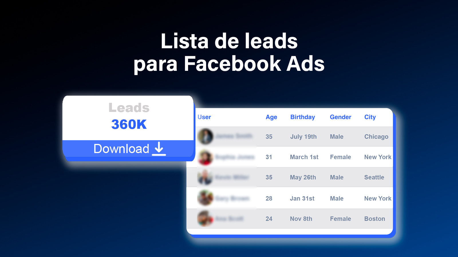 Lista pronta de leads para Anúncios no Facebook