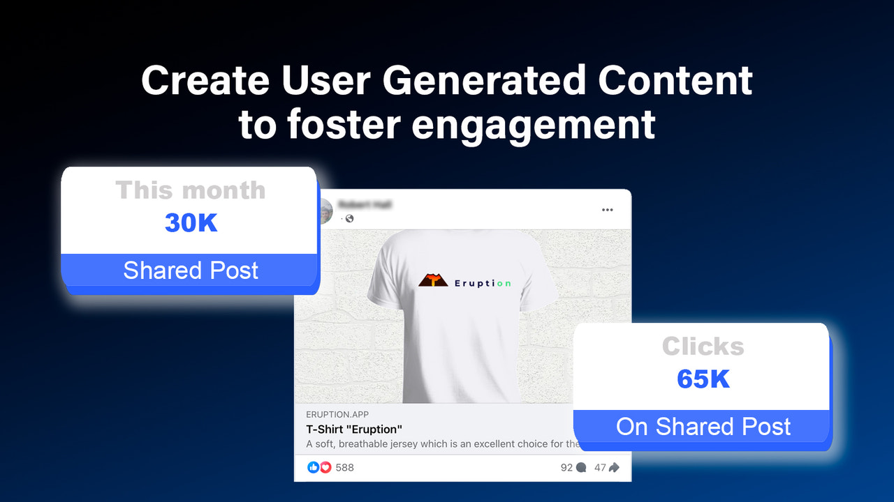 Create User Generated Content to foster engagement