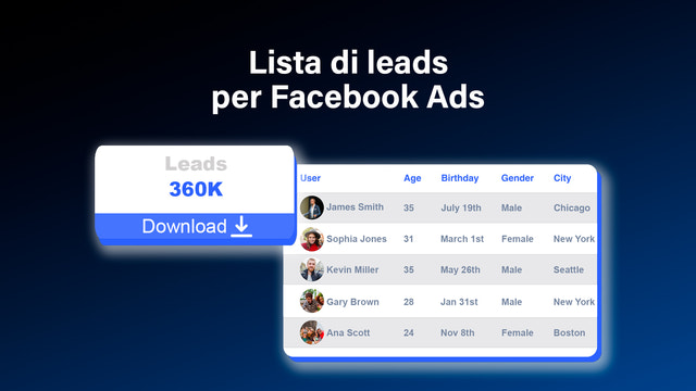 Lista di leads per Facebook Ads