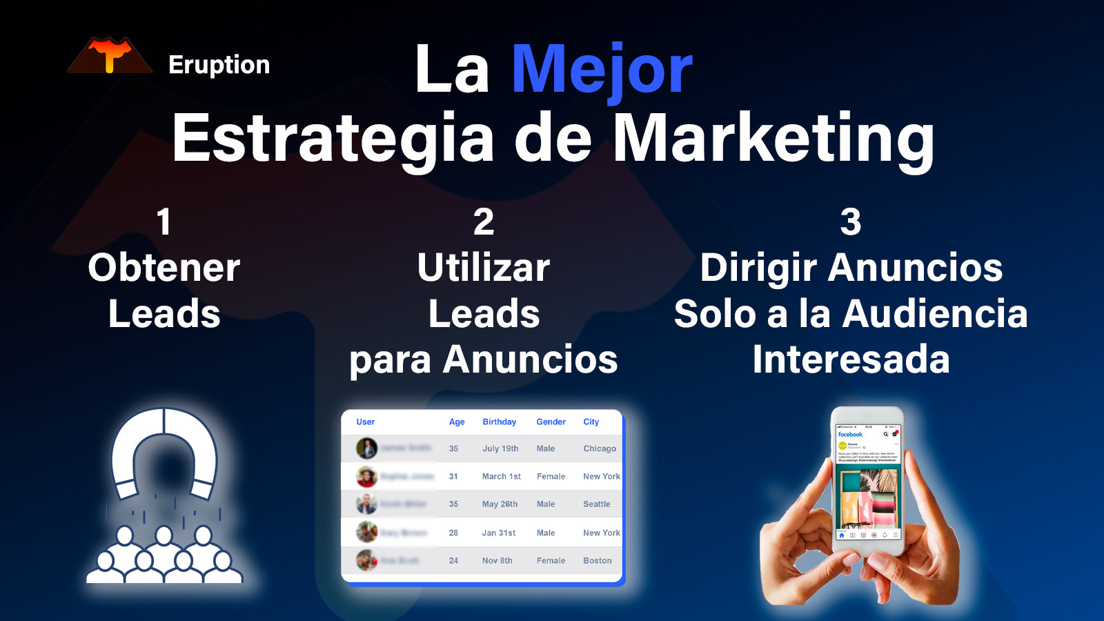 La Mejor Estrategia de Marketing