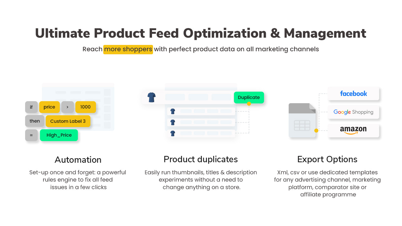 otimização de feed de compras e gerenciamento de dados de produto
