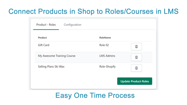 Connect Shop's Products with LMS Learning Role ASsignments