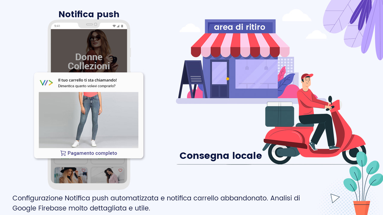 Notifica push, analisi delle app, consegna locale e ritiro in ne