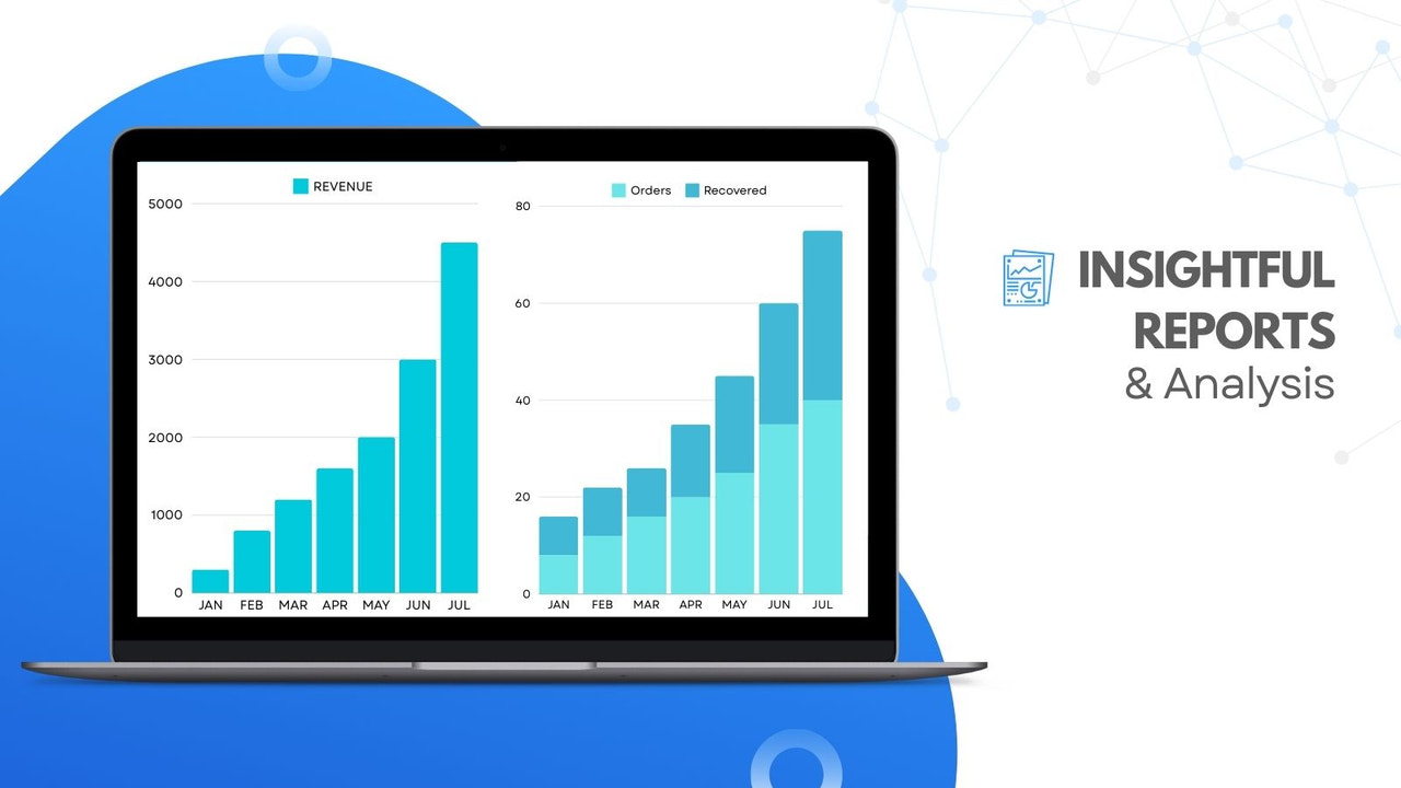 Checkout chaser dashboard