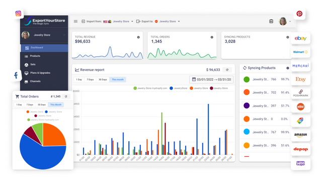 Analytiques du tableau de bord