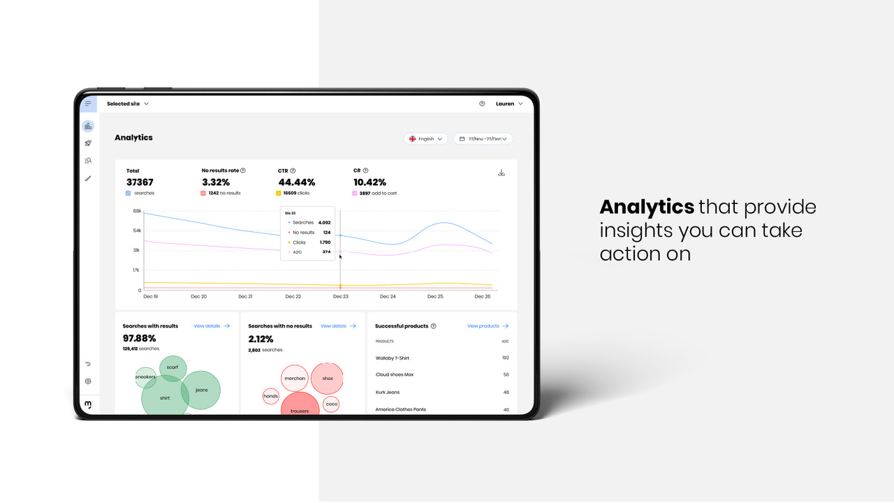 Analíticas de Búsqueda de Comercio Motive Shopify