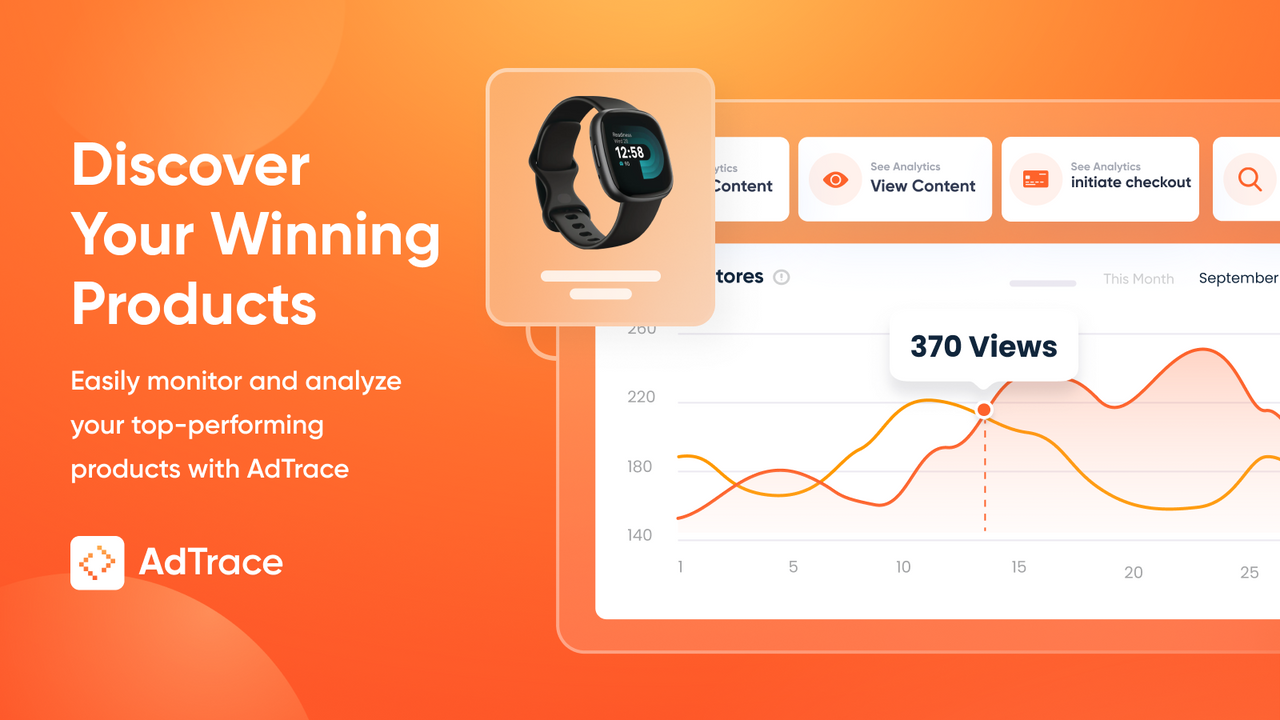 Shopify Elevar 的 Google Analytics 仪表板分析平台 GA4