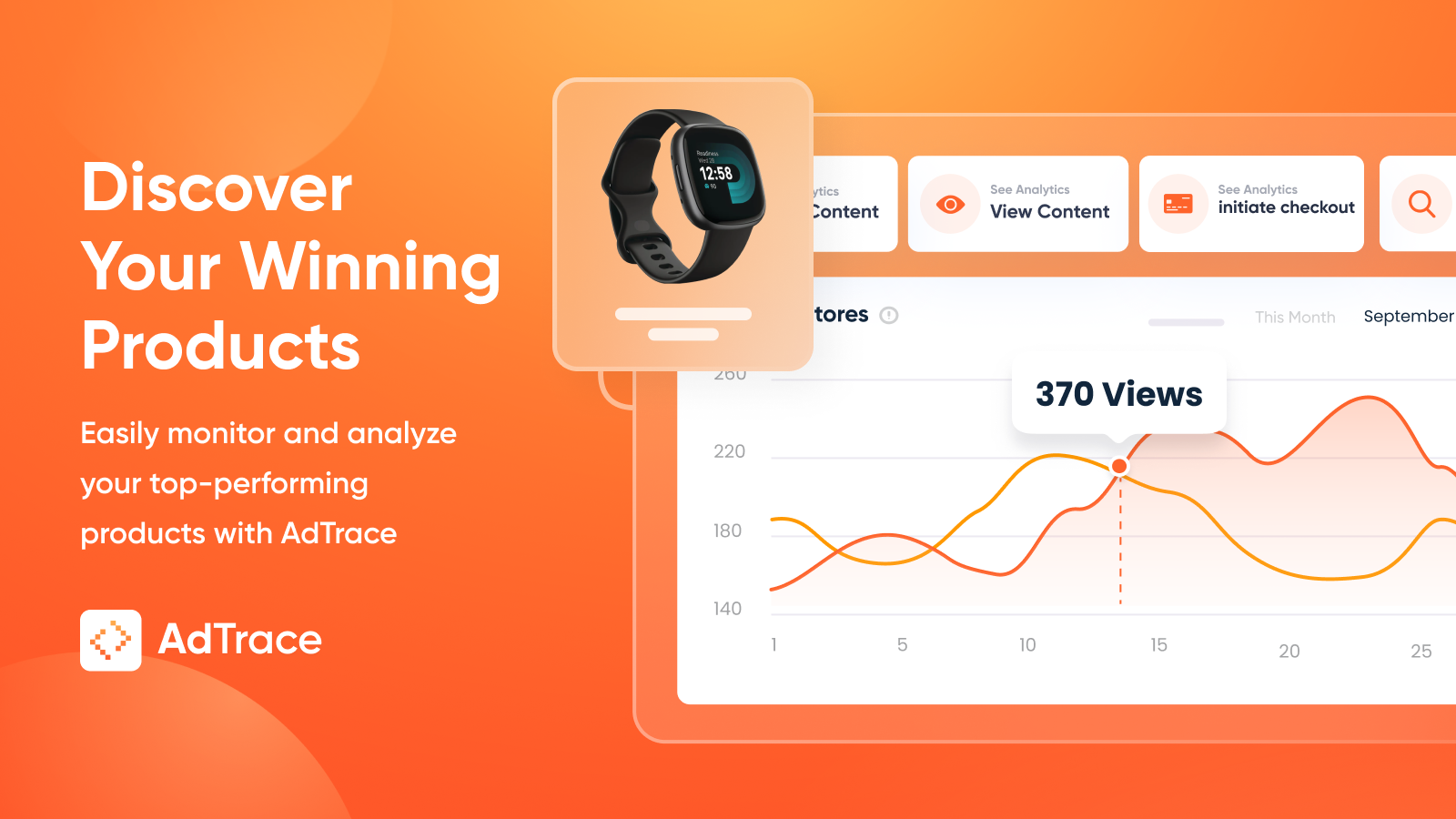 Google Analytics Dashboard Analyseplattform GA4 Shopify Elevar