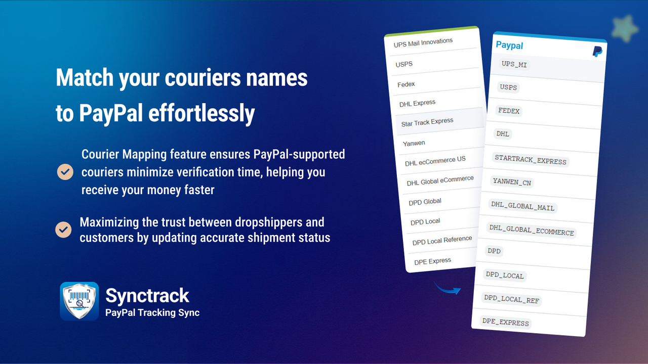 Courier names are automatically matched to PayPal by Synctrack