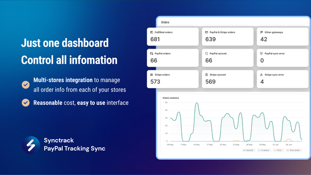 Configuración rápida y conveniente de Synctrack - Sincronización de seguimiento de PayPal