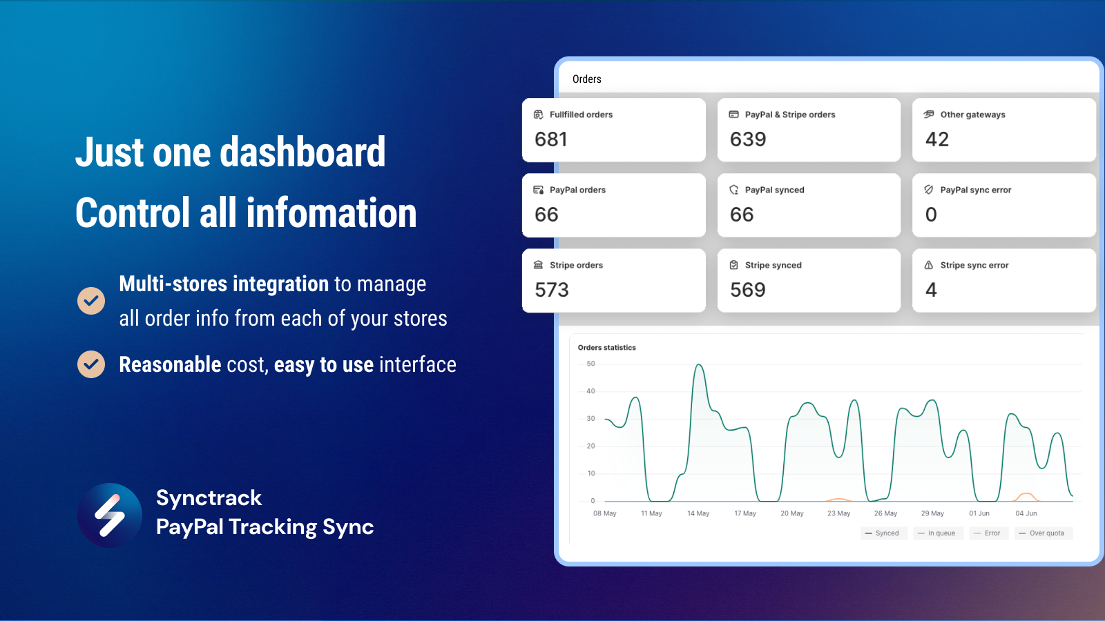 Configuración rápida y conveniente de Synctrack - Sincronización de seguimiento de PayPal