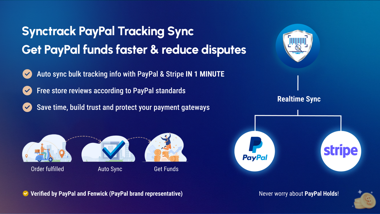 Synctrack PayPal Tracking Sync Screenshot