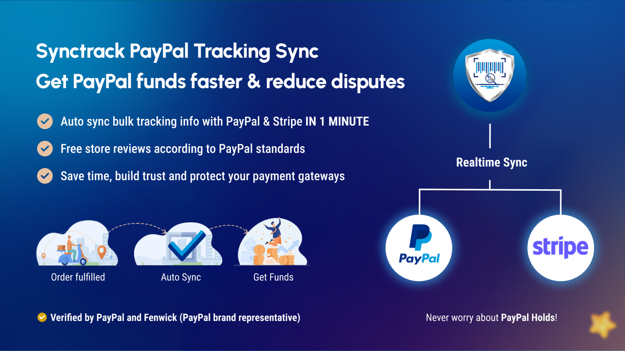 Synctrack PayPal Tracking Sync, Avoid PayPal Holds