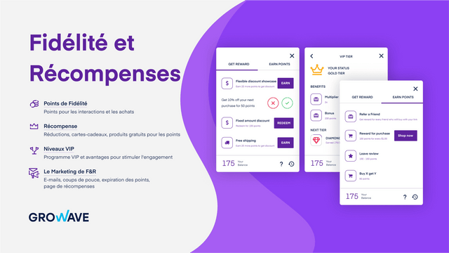 Fidélité et Récompenses