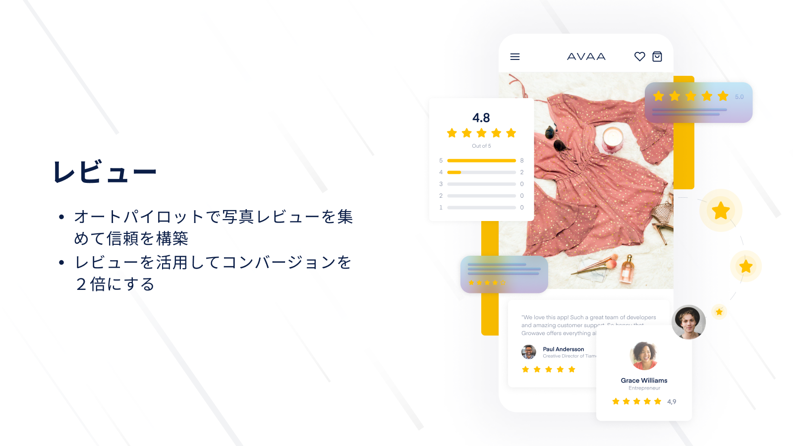 Q&A付きShopify レビュー＆写真レビューアプリ