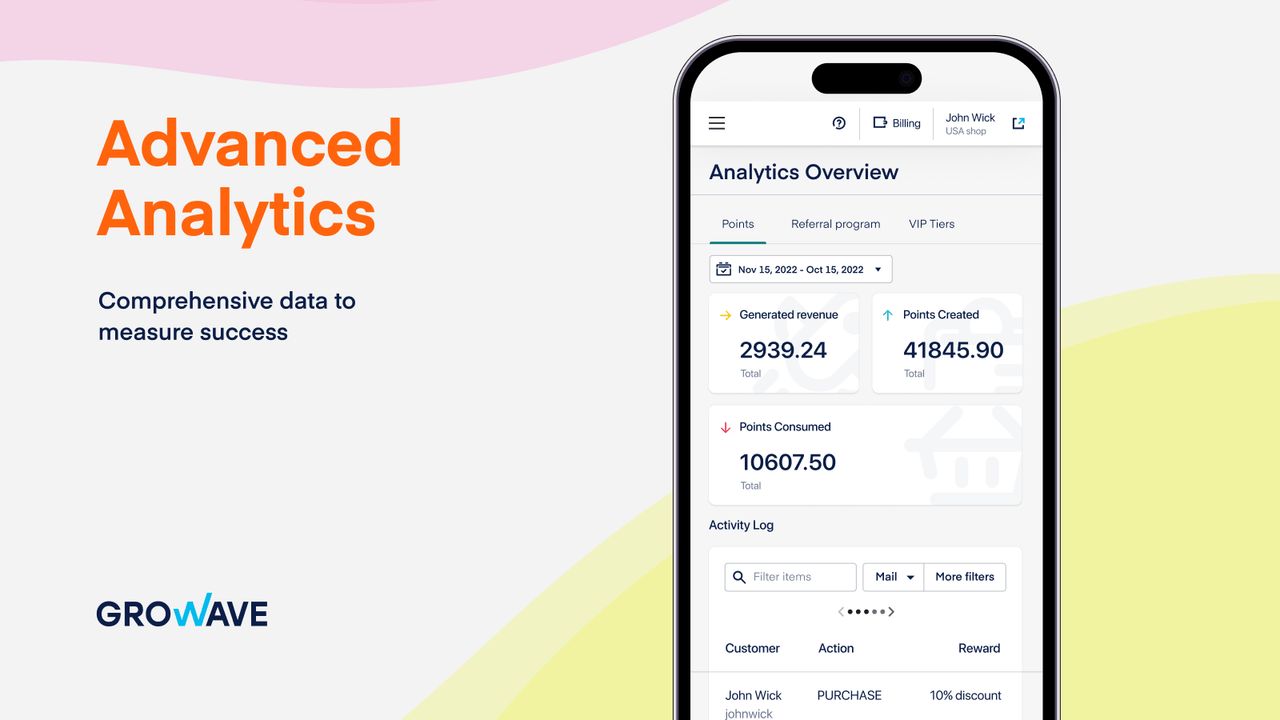 Growave provides advanced analytics to track your efforts