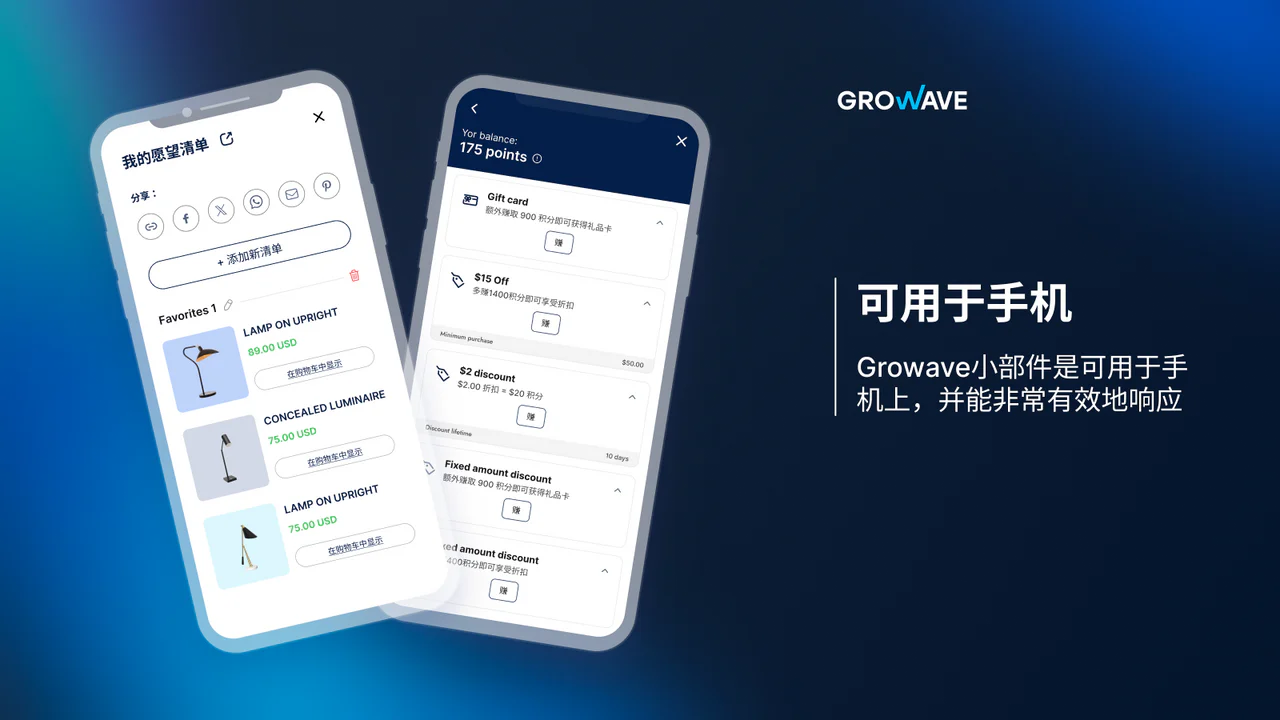 Growave小部件是可用于手机上，并能非常有效地响应