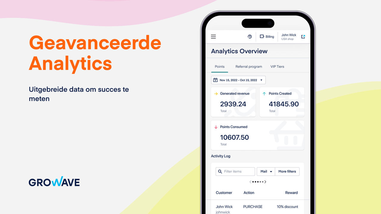 Geavanceerde Analytics 