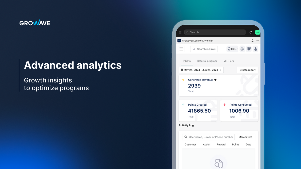 Growave provides advanced analytics to track your efforts