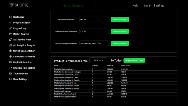 Product summaries for example shop