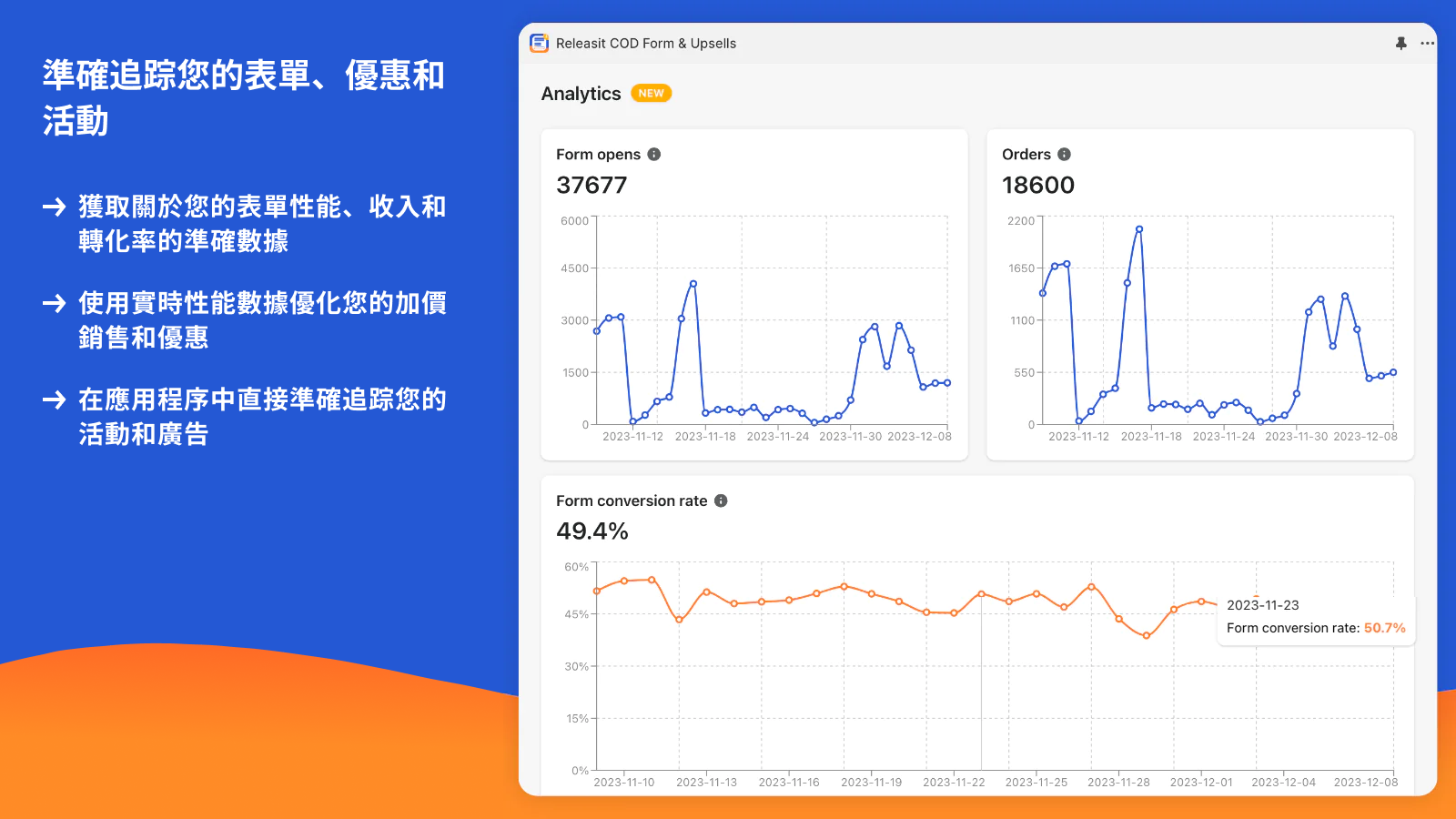 跟踪和分析您的表單和優惠的性能