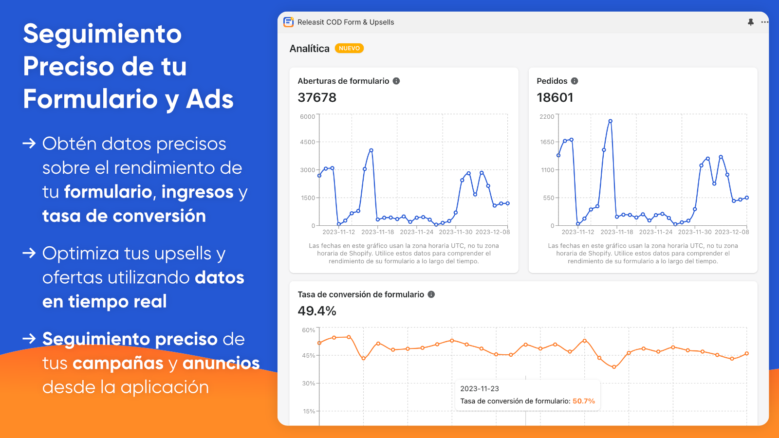 Realice un seguimiento y analice el rendimiento de su formulario