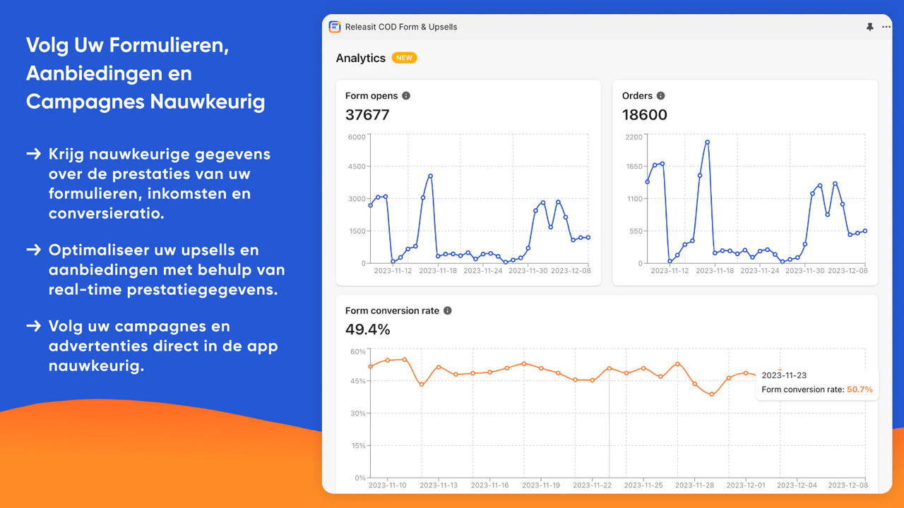 Volg en analyseer de prestaties van uw formulier en aanbiedingen