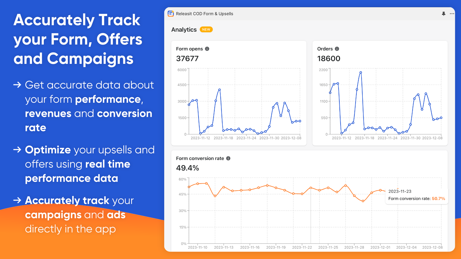 Track and analyze the performance of your form and offers