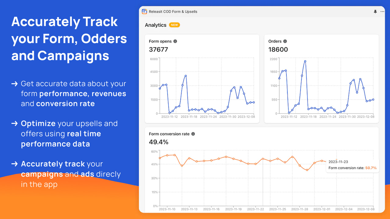 Track and analyze the performance of your form and offers