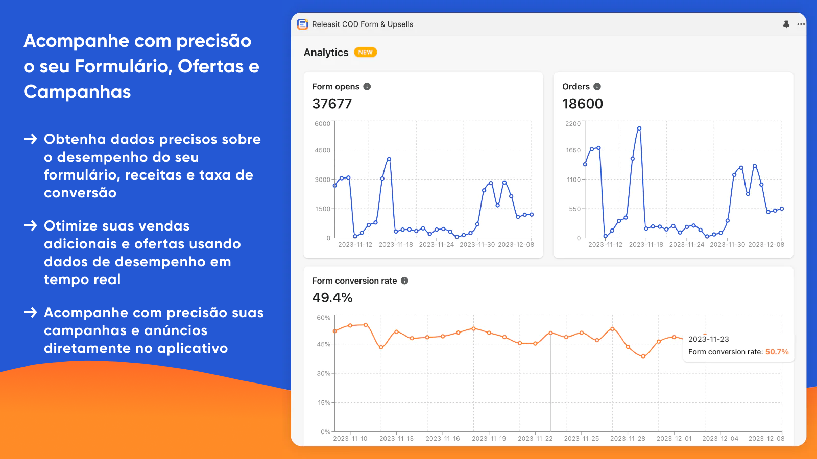 Acompanhe e analise desempenho do formulário e ofertas