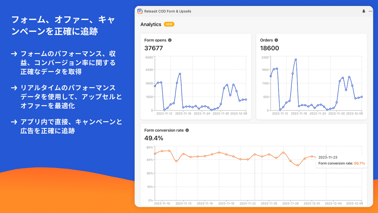 フォームとオファーのパフォーマンスを追跡・分析する