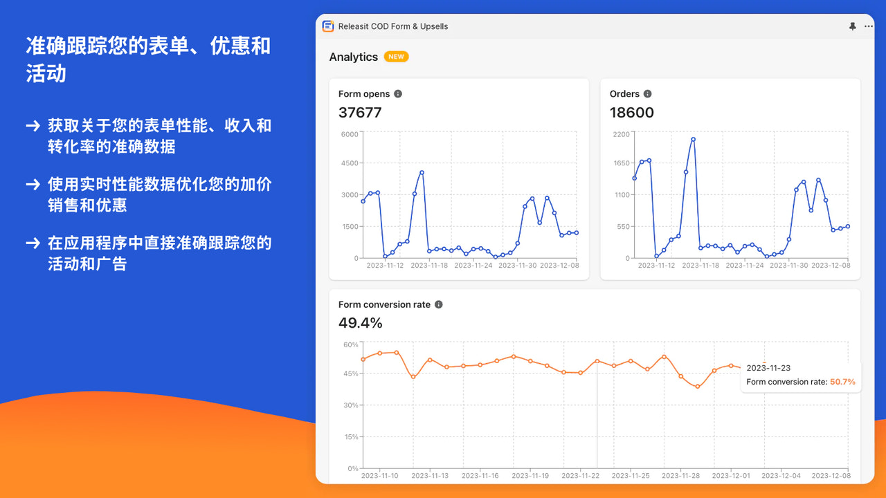 跟踪和分析您的表单和优惠的性能