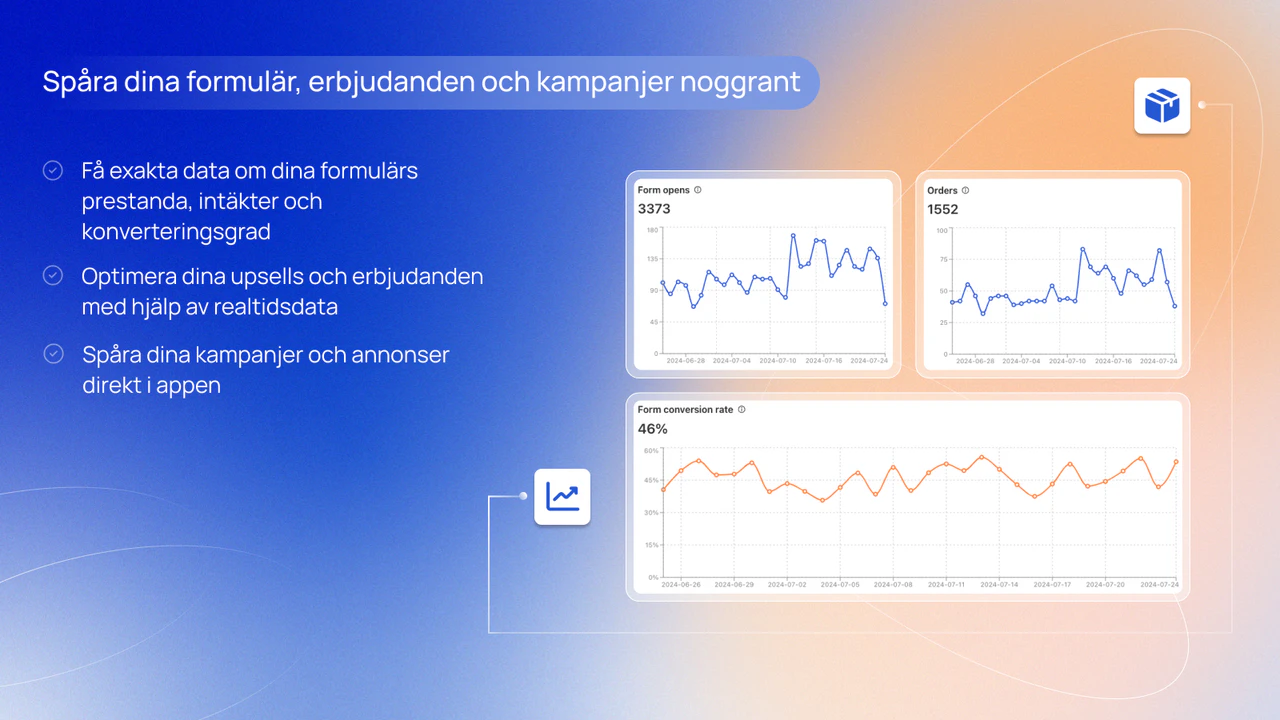 Spåra och analysera prestandan för ditt formulär och erbjudanden