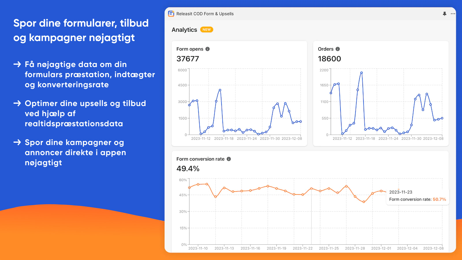 Spor og analyser din formulars og tilbuds præstation