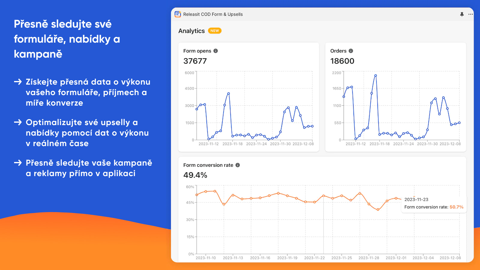 Sledujte a analyzujte výkon vašeho formuláře a nabídek