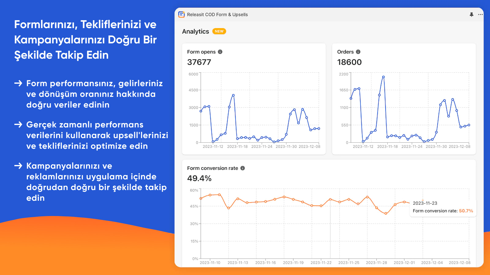 Formunuzun ve tekliflerinizin performansını takip edin