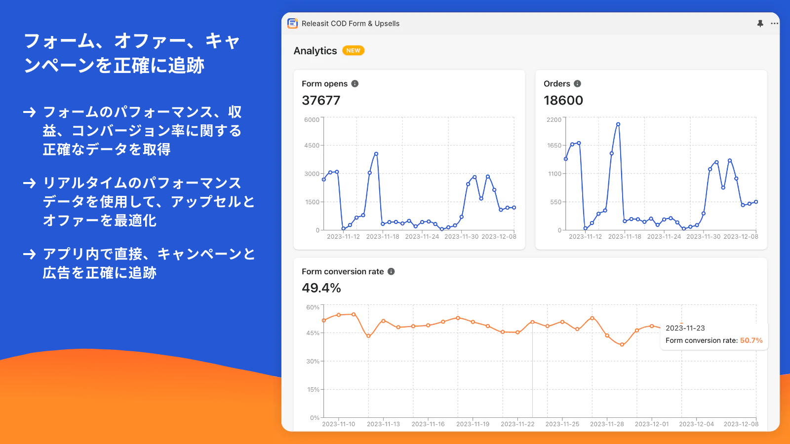 フォームとオファーのパフォーマンスを追跡・分析する