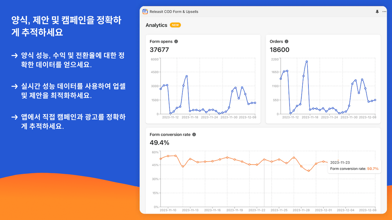 양식과 제안의 성능 추적 및 분석