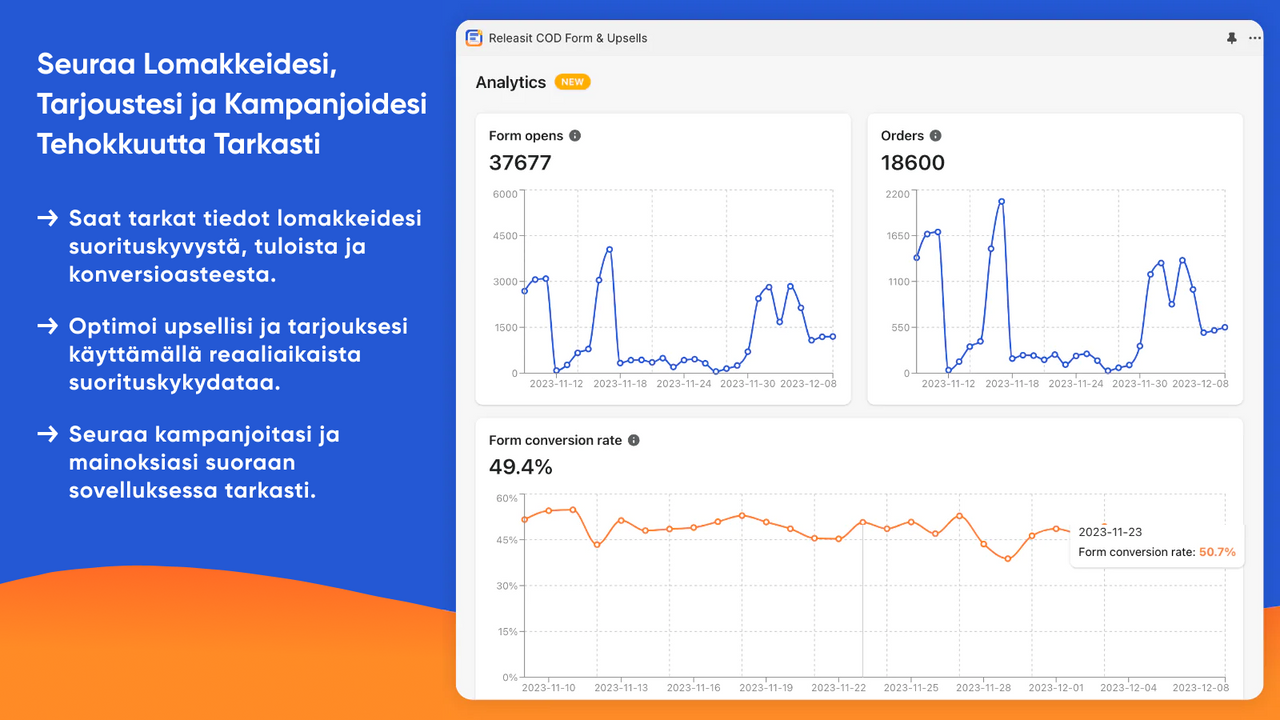 Seuraa ja analysoi lomakkeesi suorituskykyä