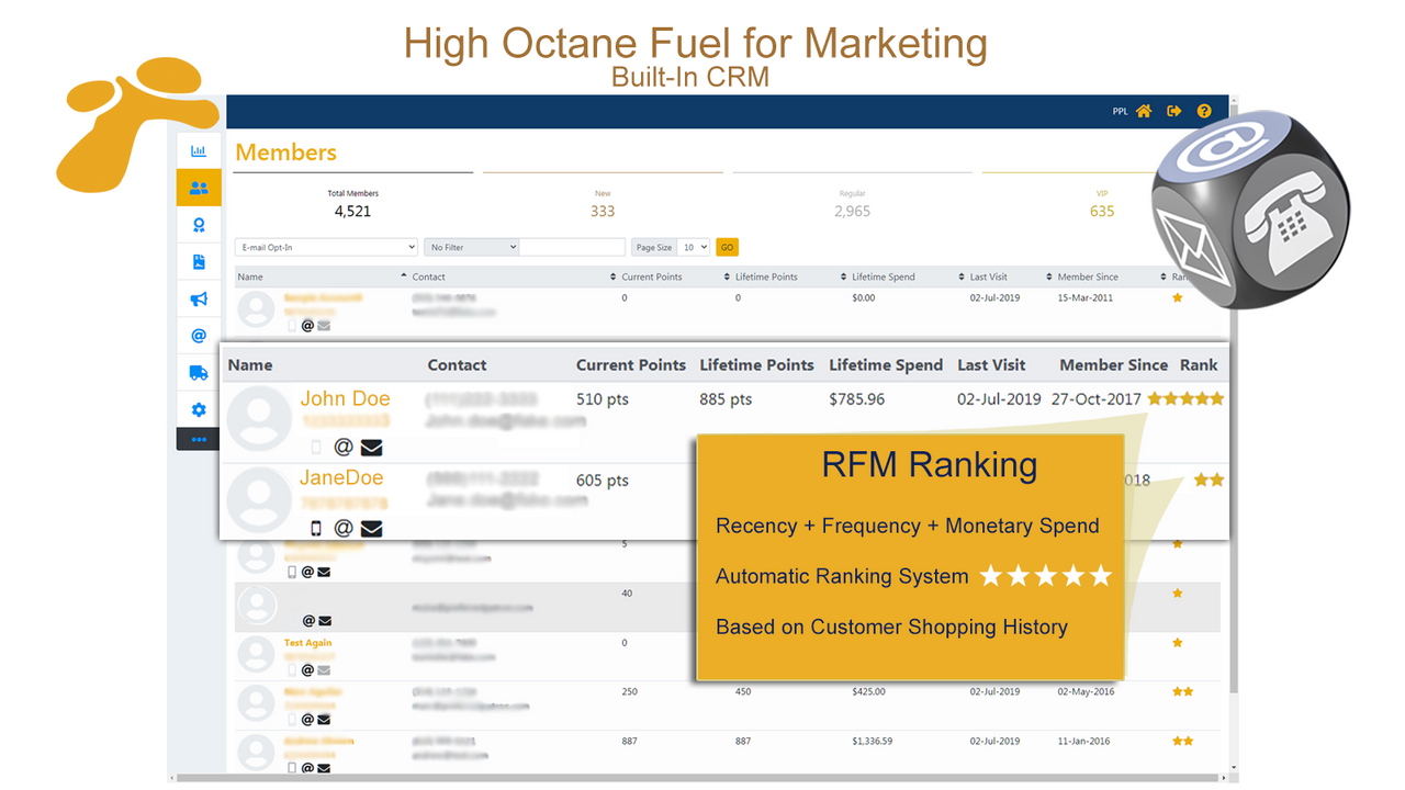 High Octane Fuel For Marketing